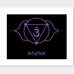 Chakra 3ème Oeil - Intuition Posters and Art